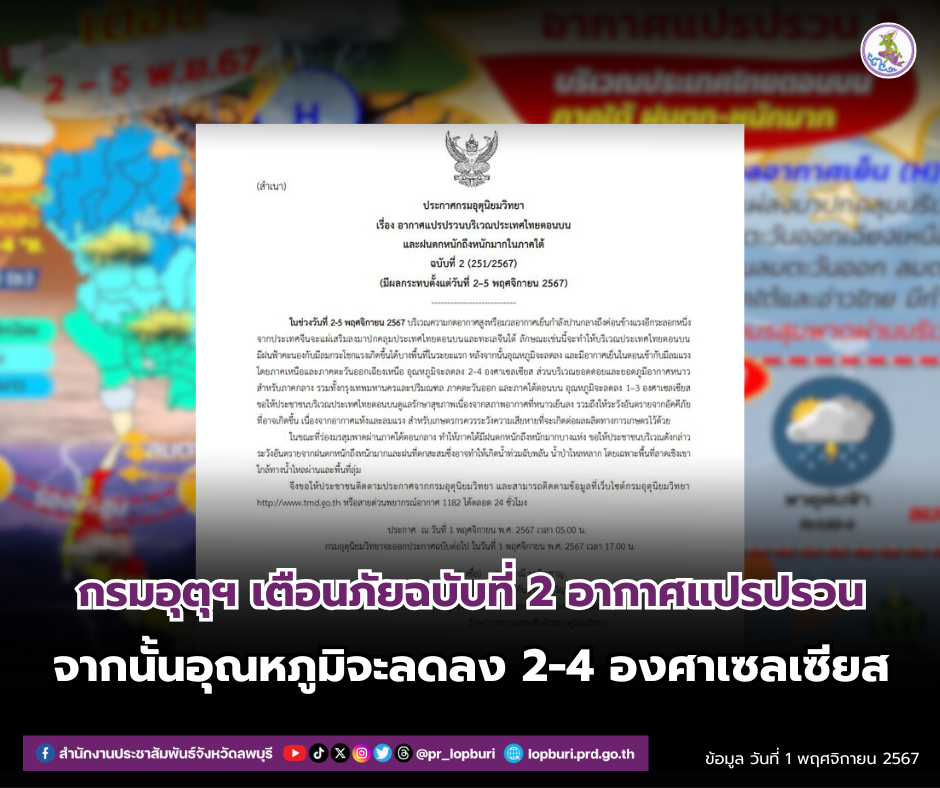 กรมอุตุนิยมเตือนอากาศแปรปรวนบริเวณประเทศไทยตอนบน มีฝนฟ้าคะนองช่วง 2-5 พ.ย.67